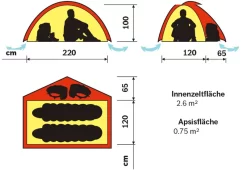 Hilleberg Niak -Günstiges Camping Geschäft 018011 grund