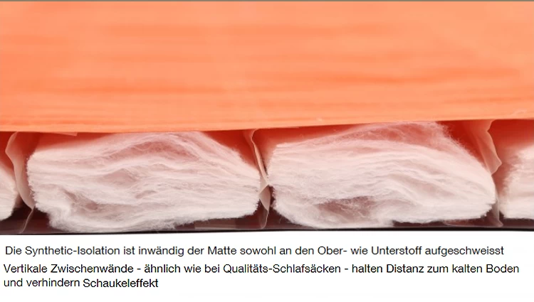 Exped Megamat Lite 12 LXW 3 Exped Megamat Lite 12 LXW – Bild 3