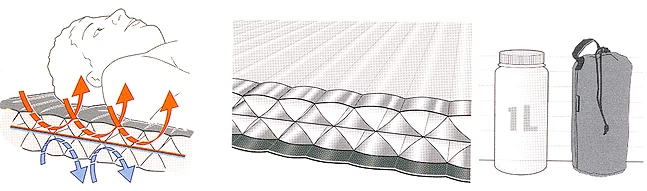 Therm-A-Rest NeoAir XTherm Vapor 2 Therm-A-Rest NeoAir XTherm Vapor – Bild 2