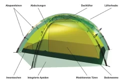 Hilleberg Allak 3 -Günstiges Camping Geschäft allak3 detsk
