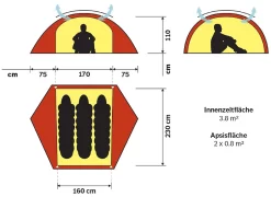 Hilleberg Allak 3 -Günstiges Camping Geschäft allak3 grund
