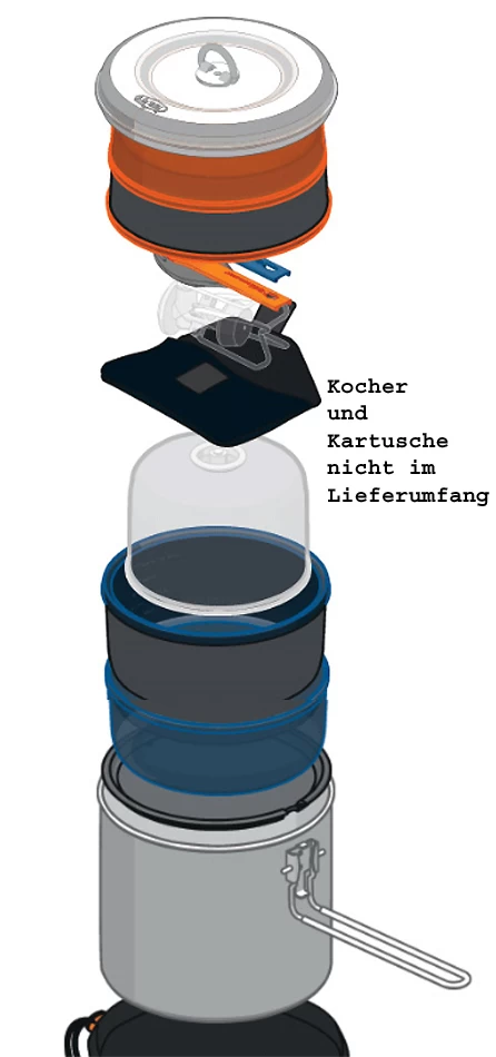 GSI Outdoors Glacier Stainless Dualist 2 GSI Outdoors Glacier Stainless Dualist – Bild 2